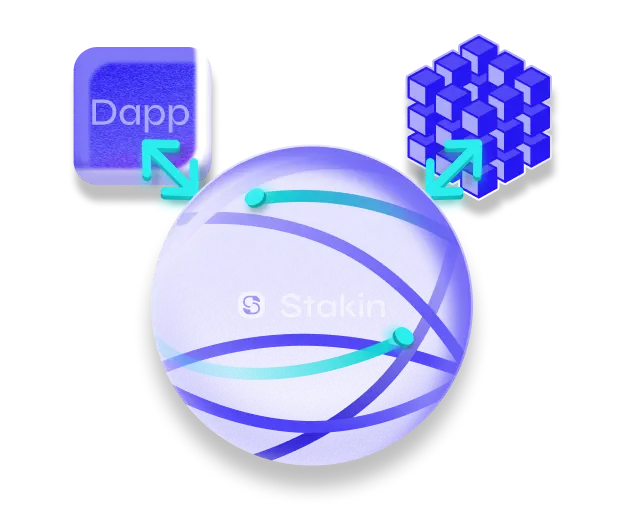 RPC Nodes